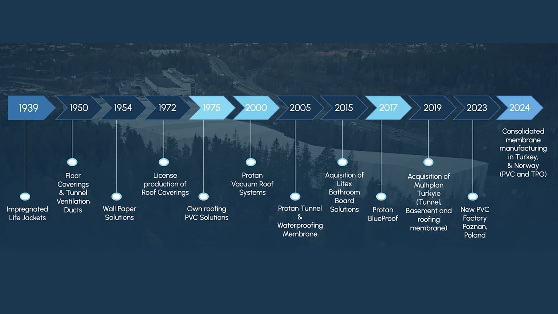 İş dünyasında efsane haline gelen can yeleği