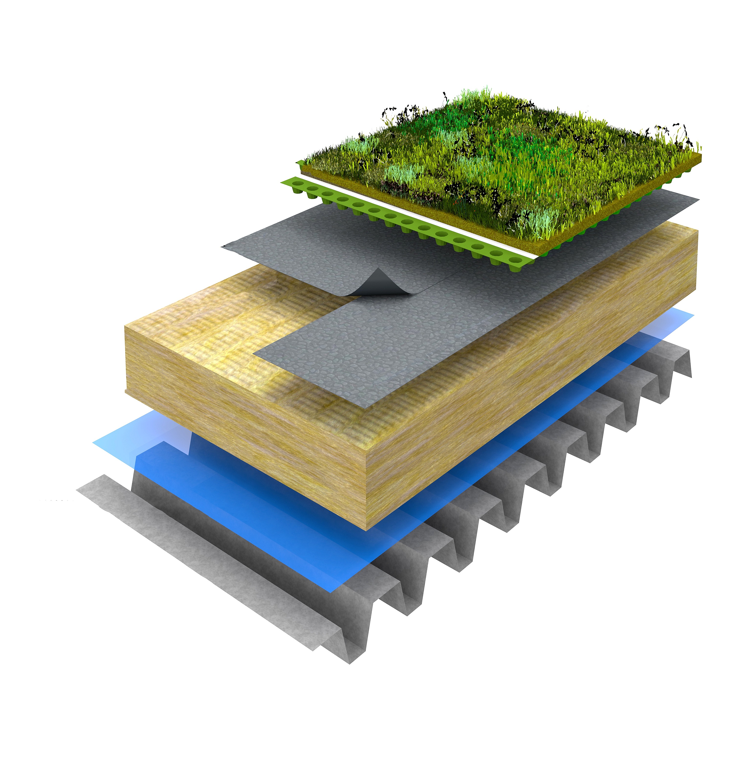 Yeşil Çatı Sistemi