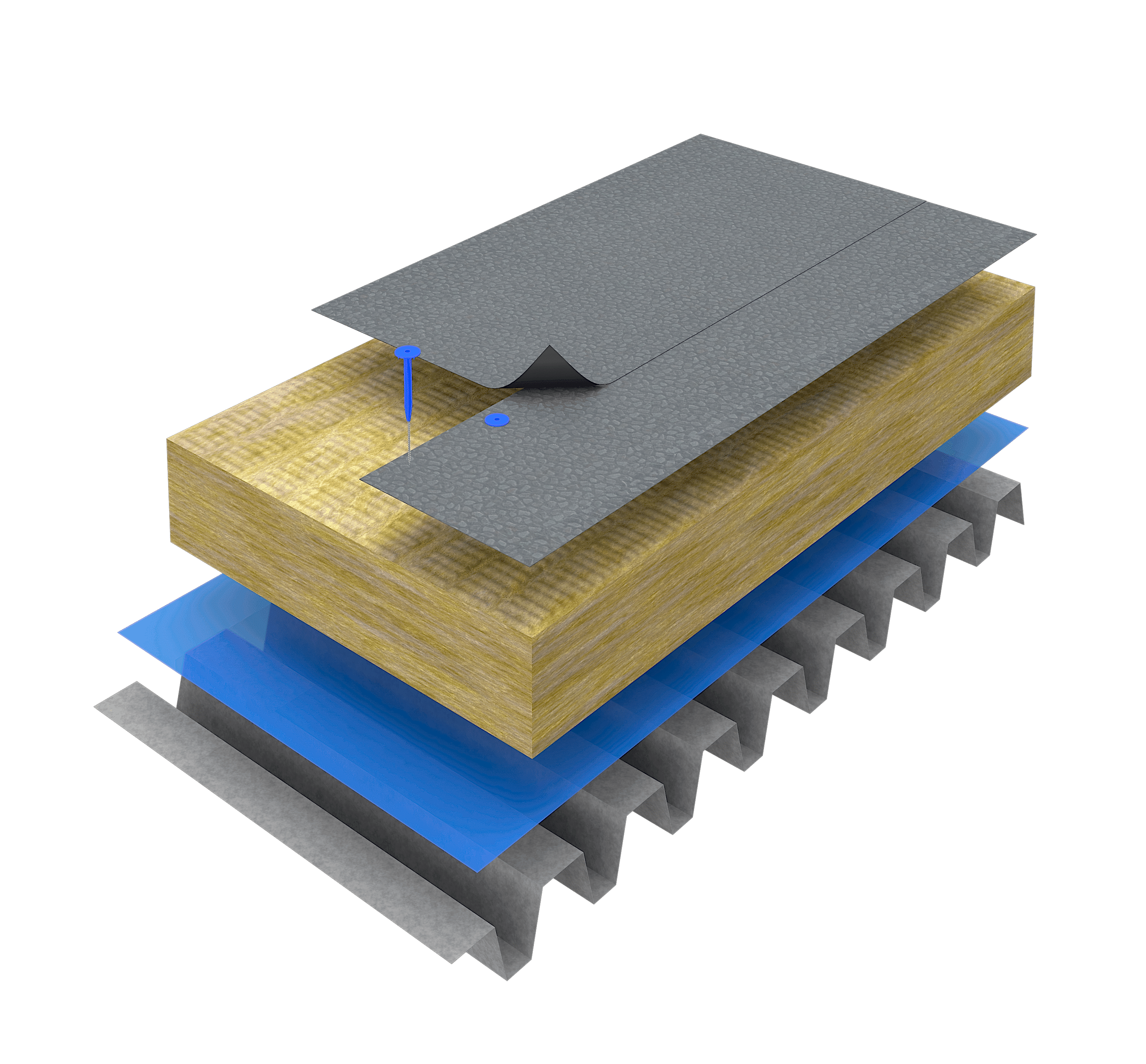 Standart Bindirmeli Sistem